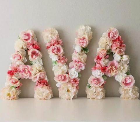 цветочные буквы на свадьбу фото